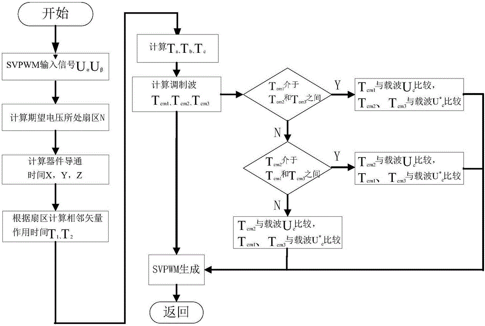 ‘ky.com’绝地求生大逃杀第20周更新日志：优化六核性能 BUG修复(图2)