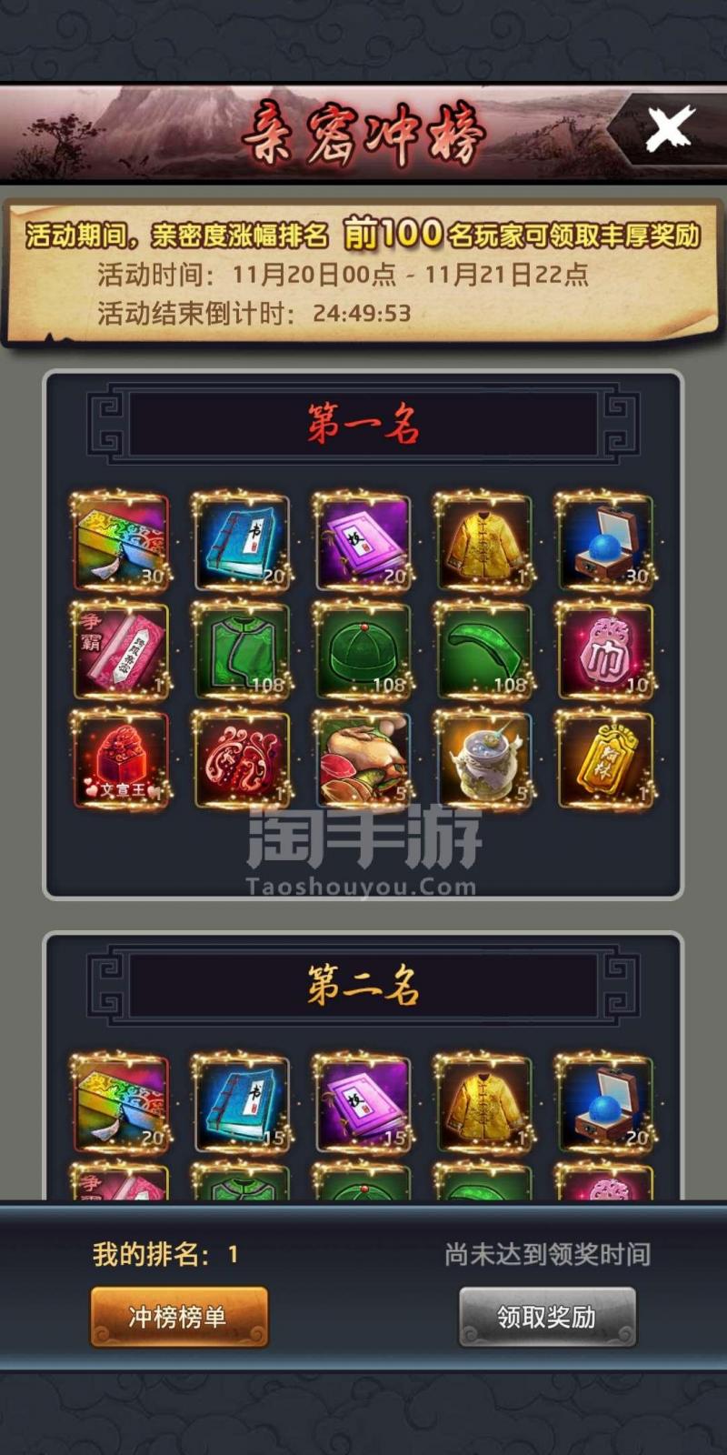 kycom-NVIDIA GeForce再次成为DOTA 2 国际邀请赛官方比赛平台(图2)