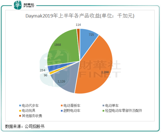 ky.com|现在稻谷多少钱一斤？2019水稻价格后期行情走势分析(图1)