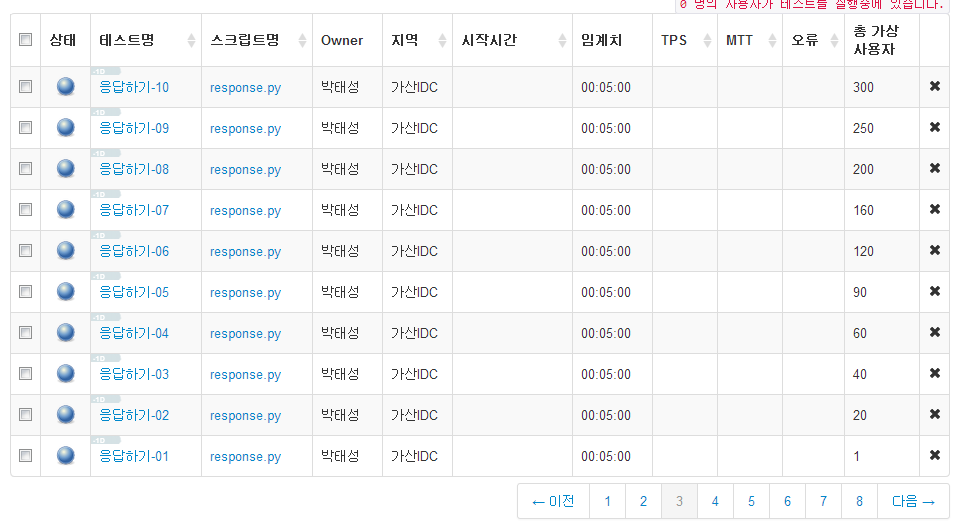 《亲爱的,热爱的》现男友同款电竞椅,上头姐妹get了吗?-ky.com(图2) 《亲爱的,热爱的》现男友同款电竞椅,上头姐妹get了吗?-ky.com(图2)