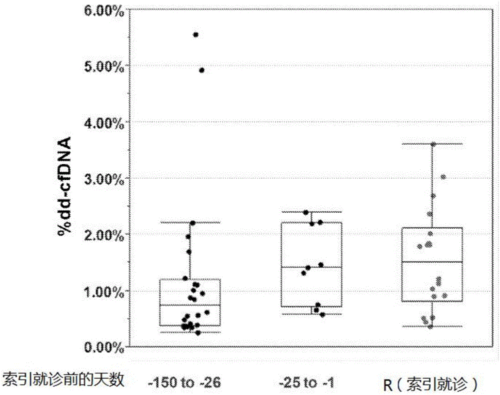 治理“大城市病”，走精细化管理之路_时事政治_中公教育网|kycom(图1)