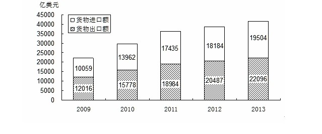 山西官员“真人秀”何以走红?_时事政治_中公教育网【ky.com】(图2)